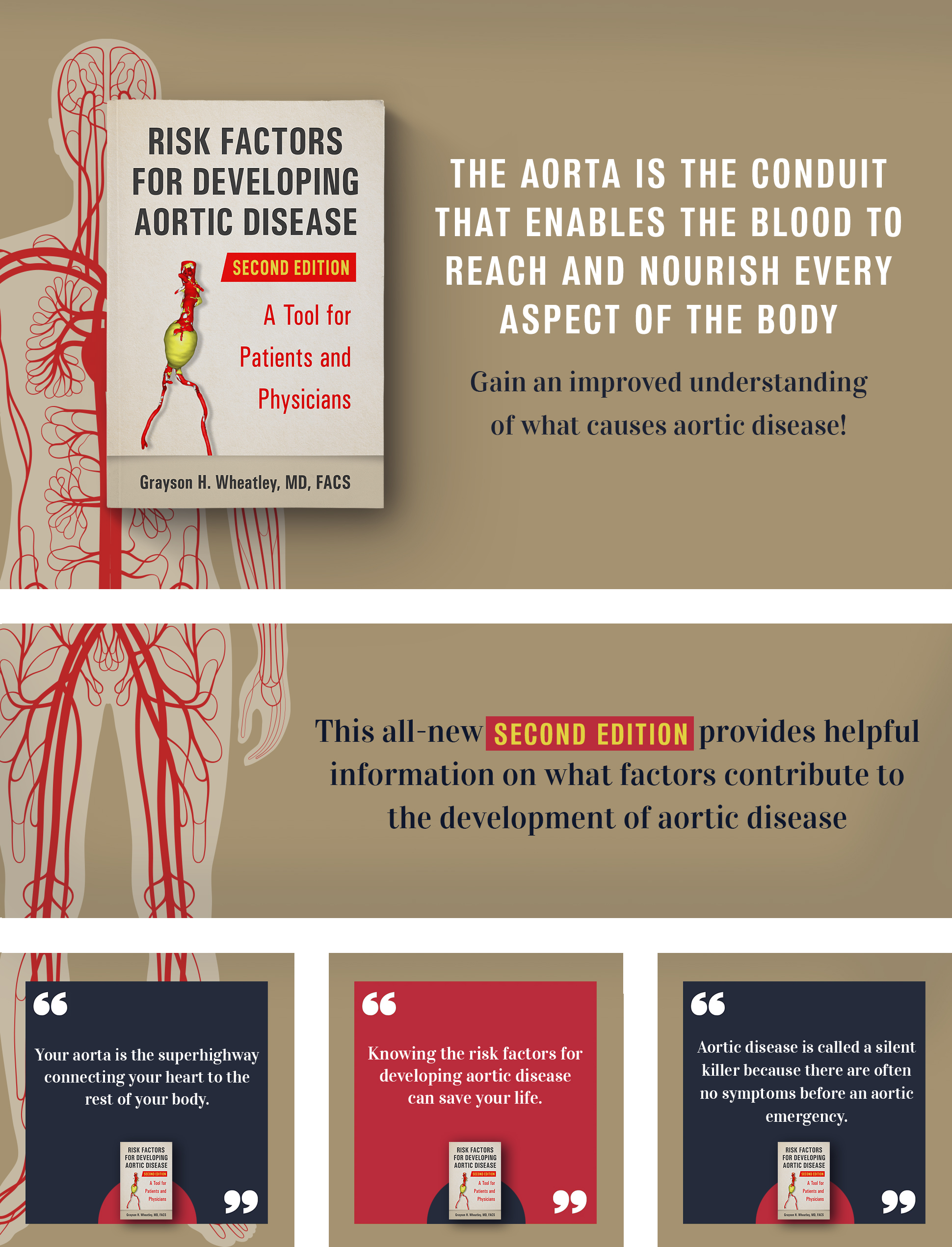 Risk Factors For Developing Aortic Disease (Second Edition): A Tool For Patients and Physicians Risk Factors For Developing Aortic Disease (Second Edition): A Tool For Patients and Physicians Dr. Grayson Wheatley